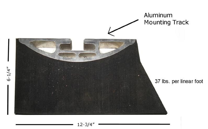 A diagram of the mounting area for aluminum mounting.